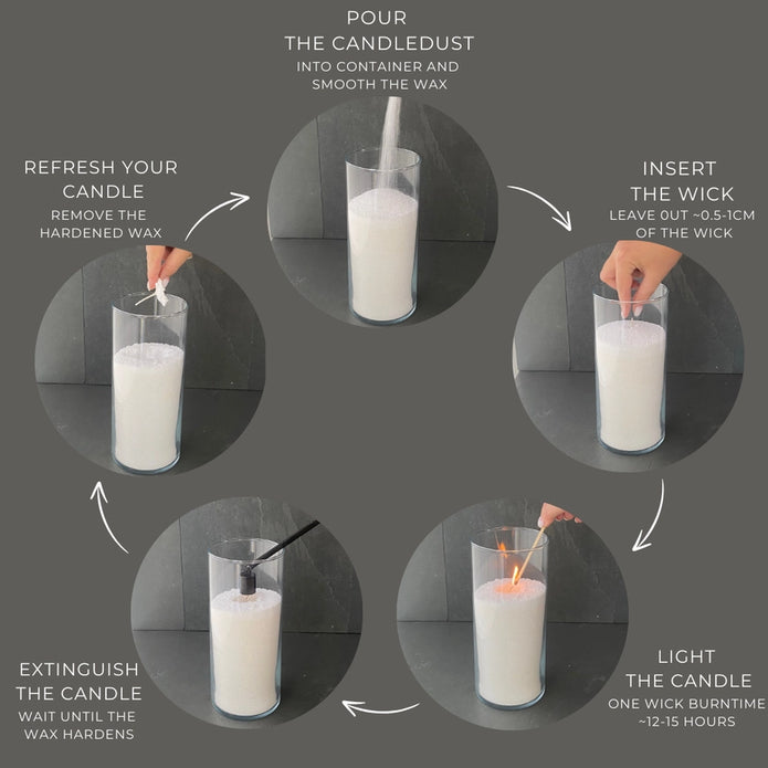White scented candle sand kit for home fragrance by The Candledust, featuring midnight-themed candle and decorative sand elements.