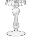 Heaven Sends glass lampshade tealight holder for home décor, clear cylindrical design with a tealight candle inside.