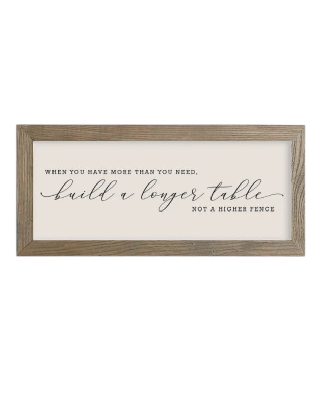 Rustic wooden framed wall art sign by Brayden and Brooks with the quote "When You Have More Than You Need" for home decor.