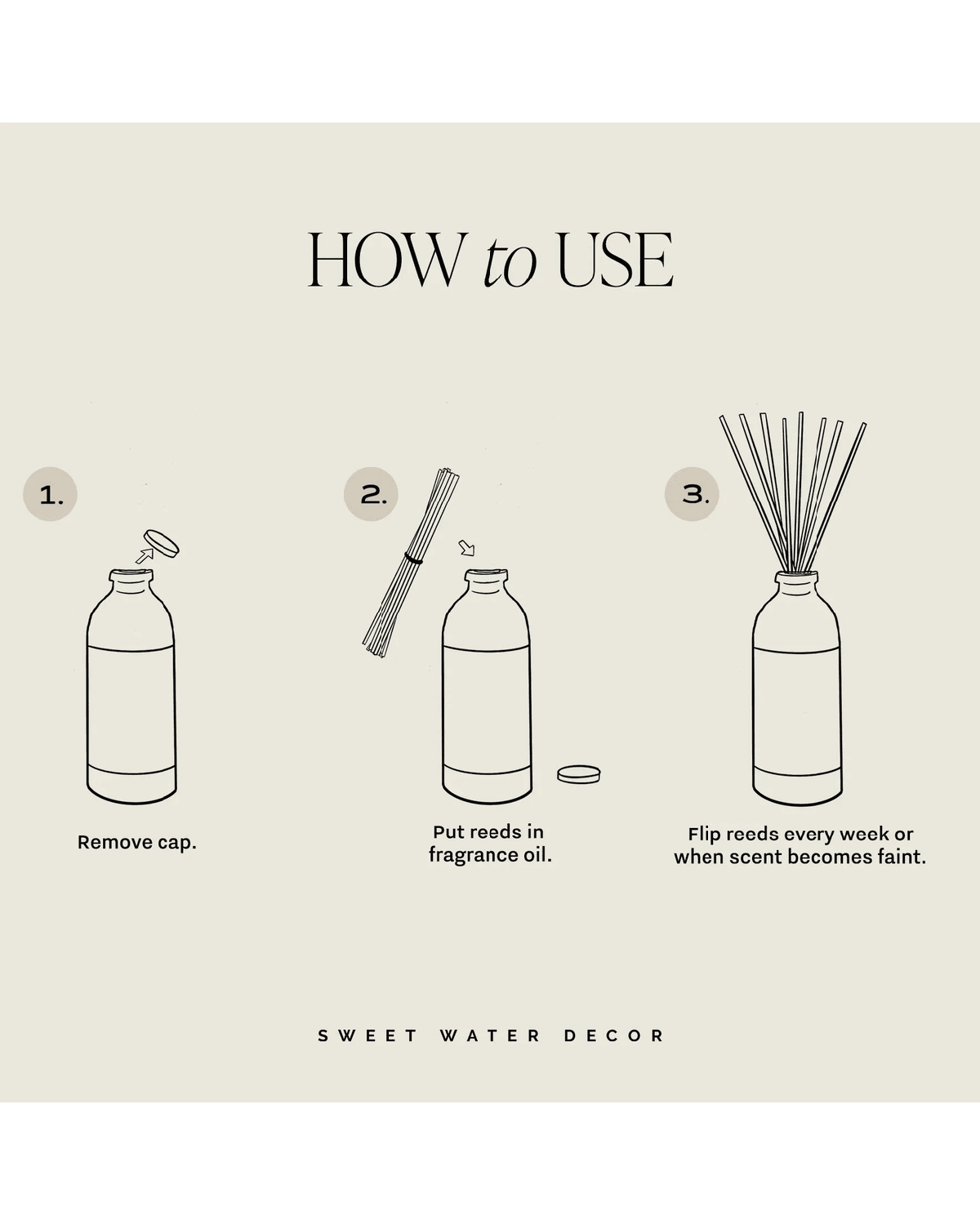 Sweet Water Decor - Reed Diffuser - Warm And Cozy