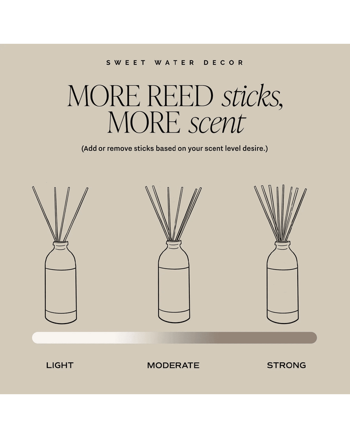 Sweet Water Decor - Reed Diffuser - Warm And Cozy