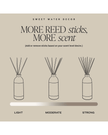 Sweet Water Decor - Reed Diffuser - Warm And Cozy