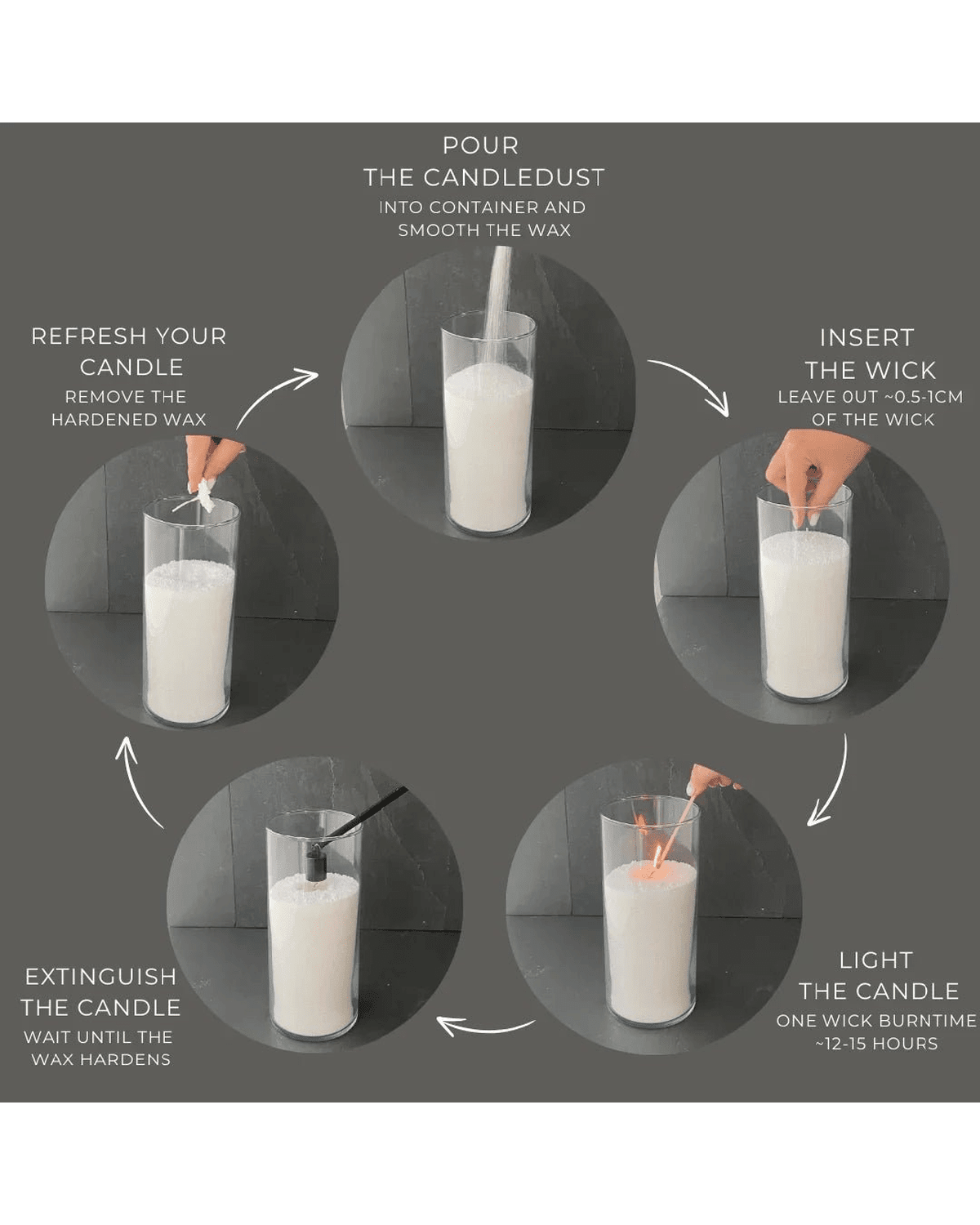 Scented Candle Sand Kit - Nordic Lights - Lulu Loves Home