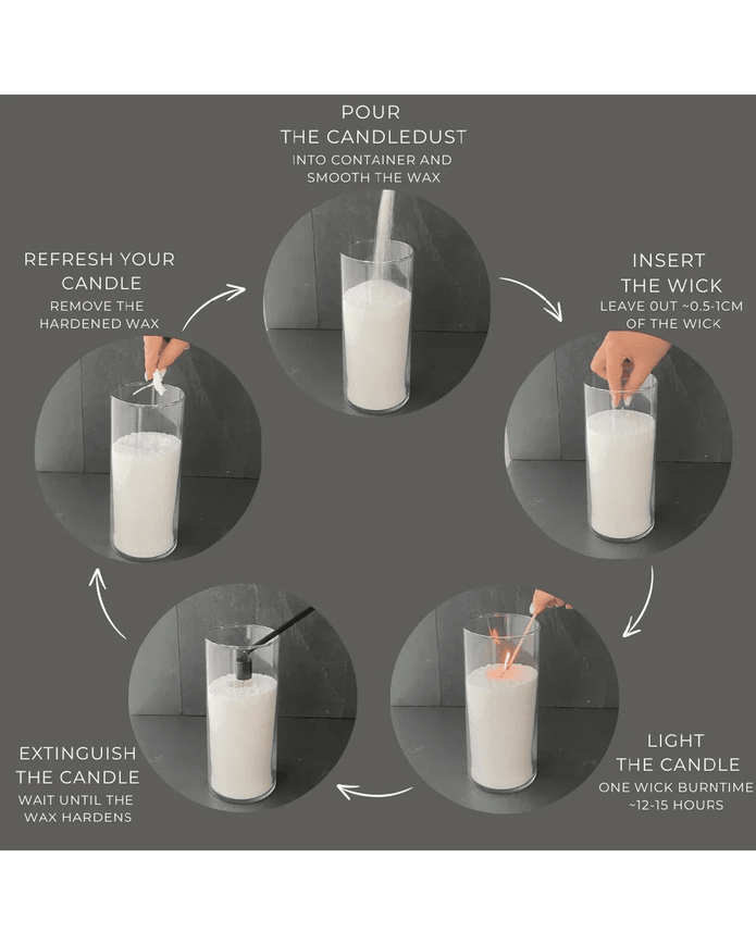 Scented Candle Sand Kit - Nordic Lights - Lulu Loves Home